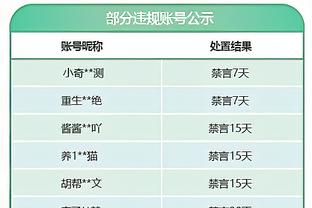 图片报：穆勒赛后对记者表示，勒沃库森是时候丢分了